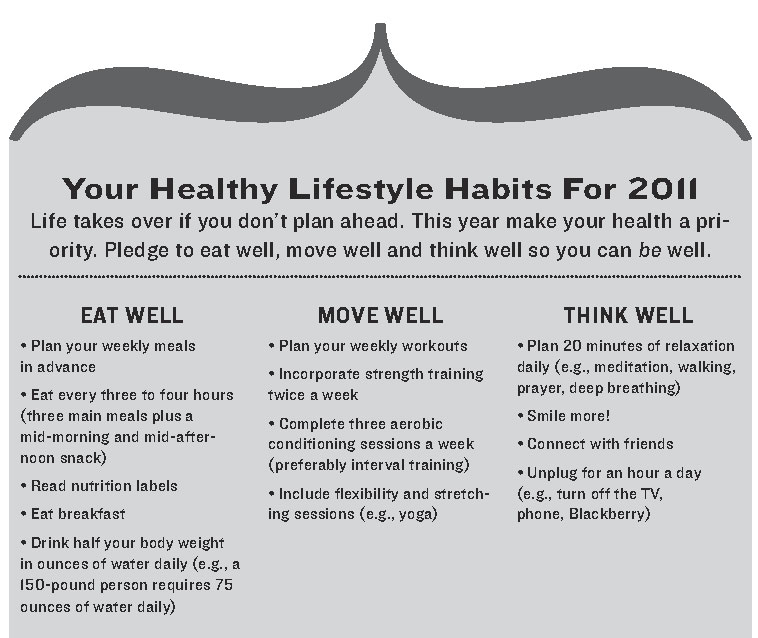 HealthyHabits2011