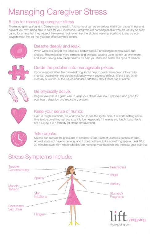 Infographic-Managing Stress 5 13 13