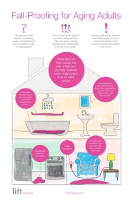 iinfographic fall proofing ft_2