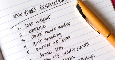 Resolutions List