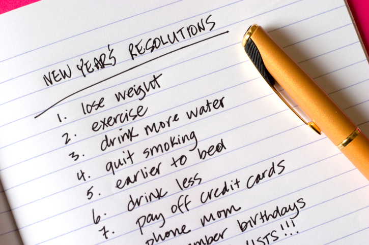 Resolutions List