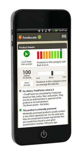 Fooducate App