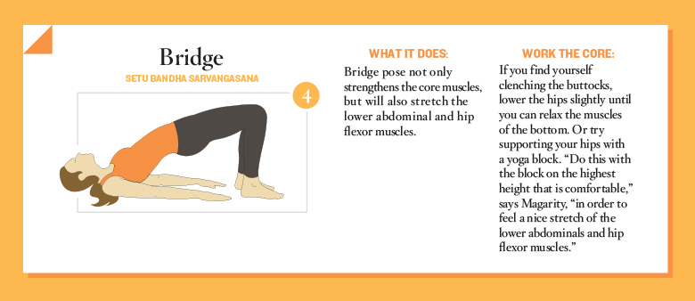 6 Benefits of Yoga Blocks & How To Use Them | CorkYogis
