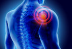Shoulder Pain